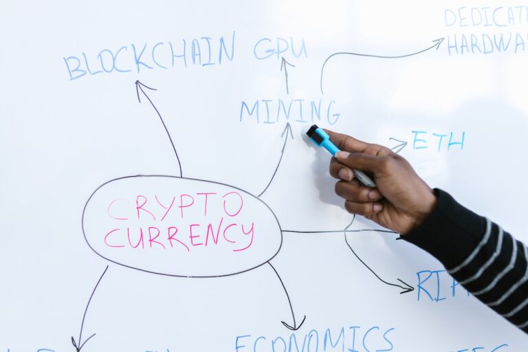 How Does Cryptocurrency Work?